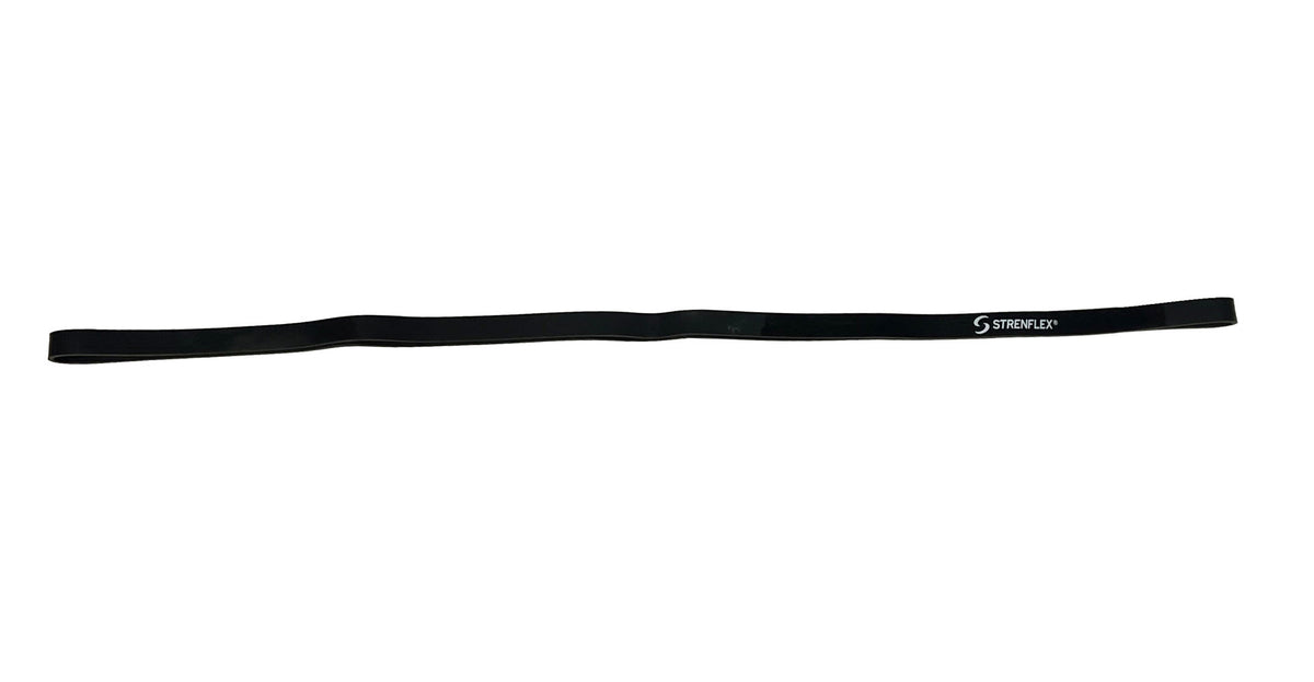 Resistance Bands